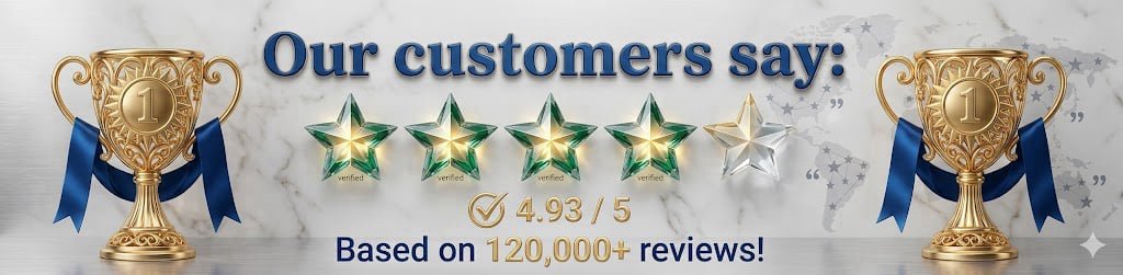 FemiCore star ratings revied from real buyers data
